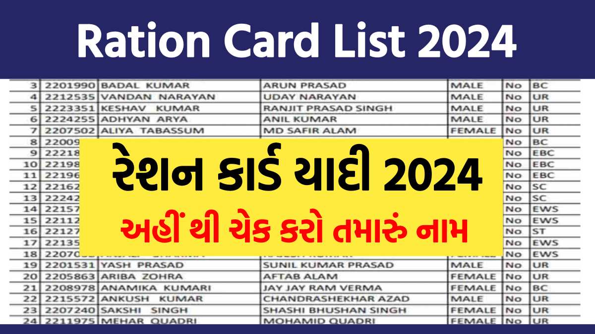 Ration Card List 2024