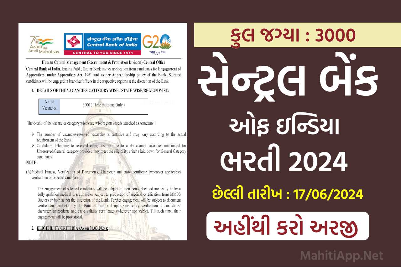 સેન્ટ્રલ બેંક ઓફ ઇન્ડિયા દ્વારા ભરતી 2024