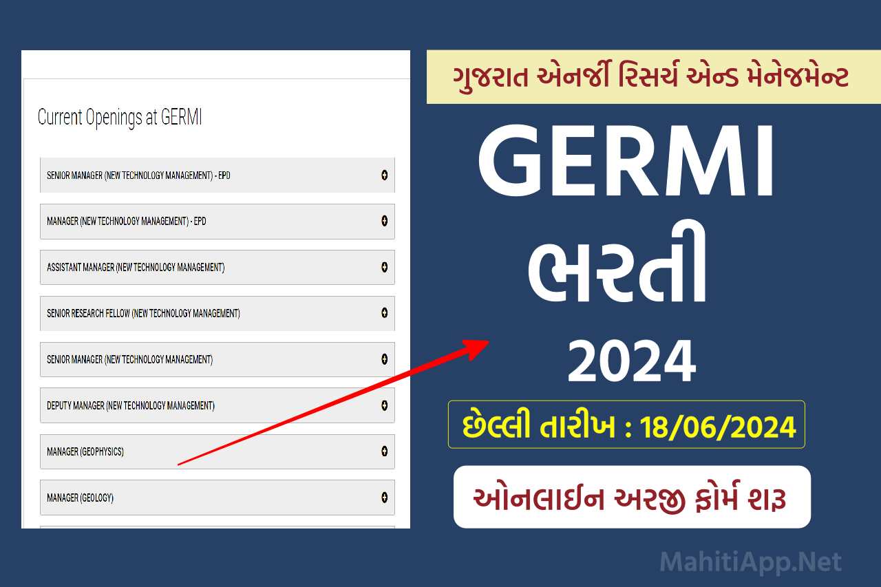 ગુજરાત એનર્જી રિસર્ચ એન્ડ મેનેજમેન્ટ દ્વારા નવી ભરતી જાહેર