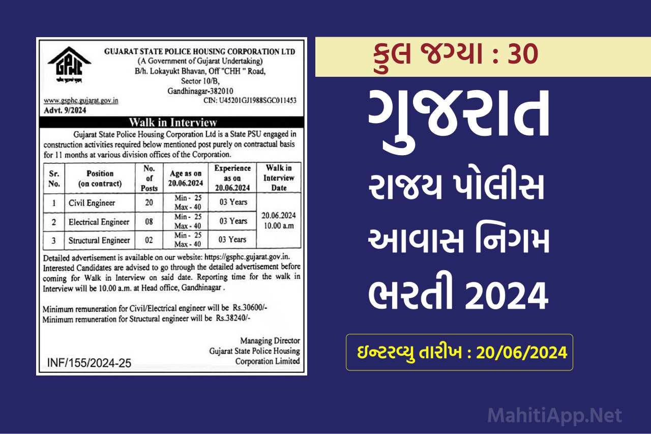 ગુજરાત રાજય પોલીસ આવાસ નિગમ ભરતી 2024