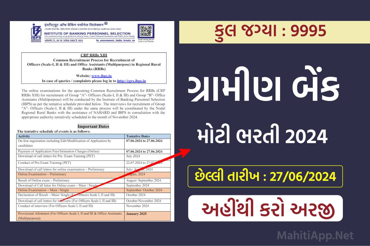 ગ્રામીણ બેંકો માં 9995 જગ્યાઓ માટે મોટી ભરતી 2024