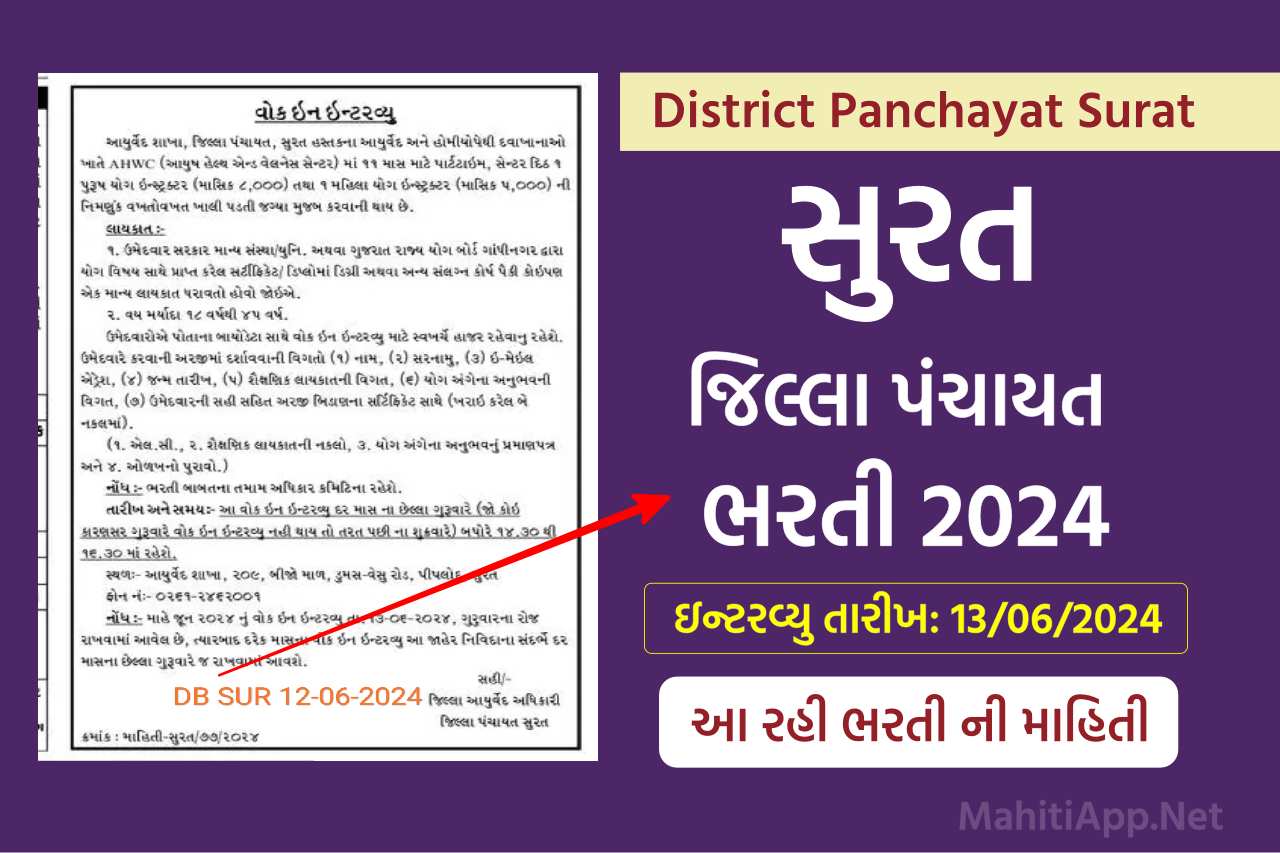 સુરત જિલ્લા પંચાયત ભરતી 2024