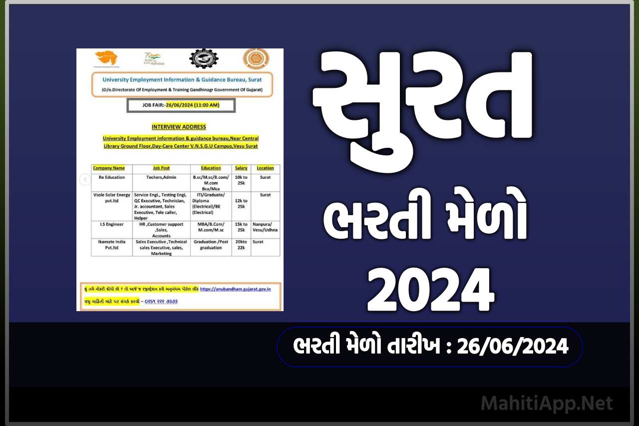 યુનિવર્સિટી રોજગાર કચેરી સુરત ભરતી મેળો 2024