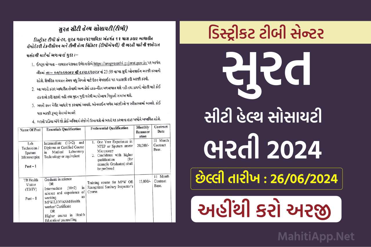 સુરત સીટી હેલ્થ સોસાયટી ભરતી 2024