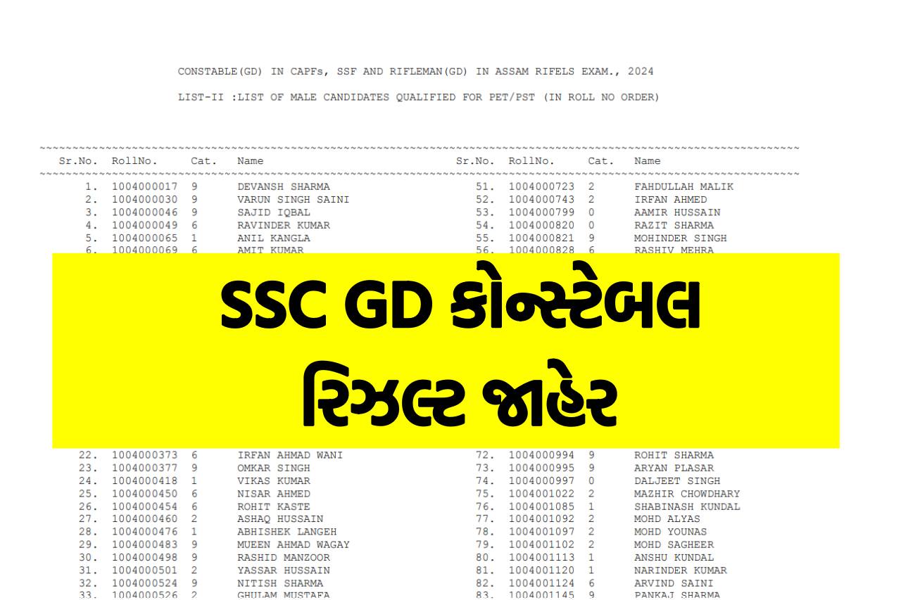 SSC GD કોન્સ્ટેબલ રિઝલ્ટ જાહેર